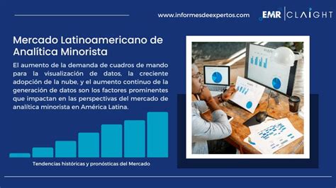 Mercado Latinoamericano De Anal Tica Minorista Informe An Lisis