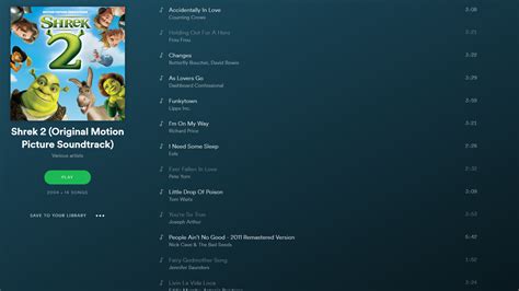 Petition · Put The Best Songs Back On The Shrek 2 Soundtrack United