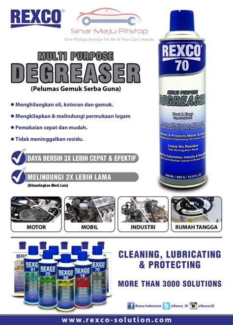 Jual Foam Pembersih Blok Luar Mesin Mobil Rexco Engine Degreaser