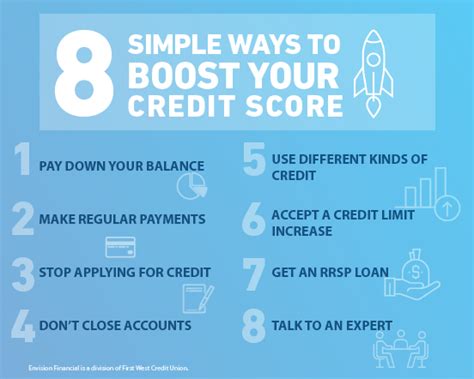 How To Build Credit Canada Tomorrowfall