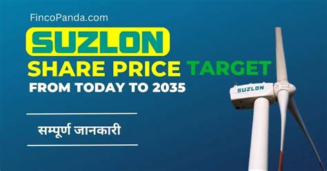 Suzlon Energy Share Price Target 2030