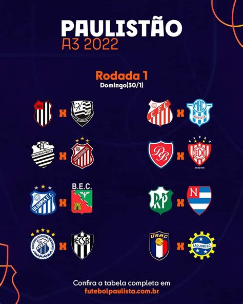 Campeonato Paulista Confira A Tabela Completa E Todos Os