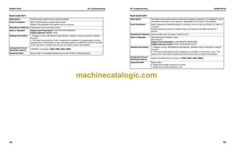 Komatsu 830e 5 Dump Truck Shop Manual Cebm036802 Machine Catalogic