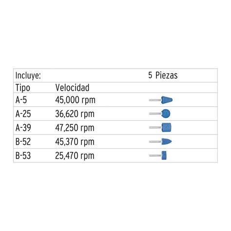 JUEGO DE 5 PIEDRAS MONTADAS TRUPER JPM 5X Aceitera Regional