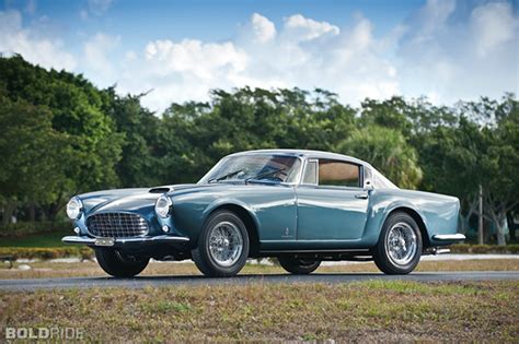 Event Highlights: Top 5 Million Dollar-Plus Cars Auctioned at Amelia Island