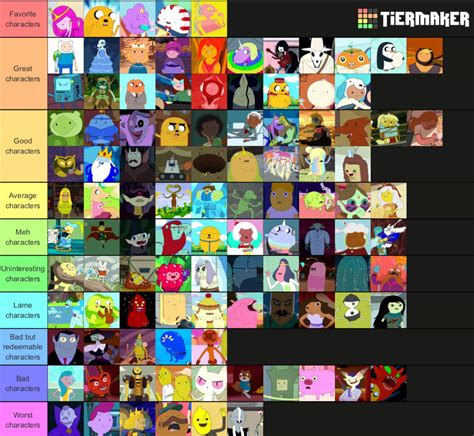 My Adventure Time Character Tier List | Adventure Time Amino Amino