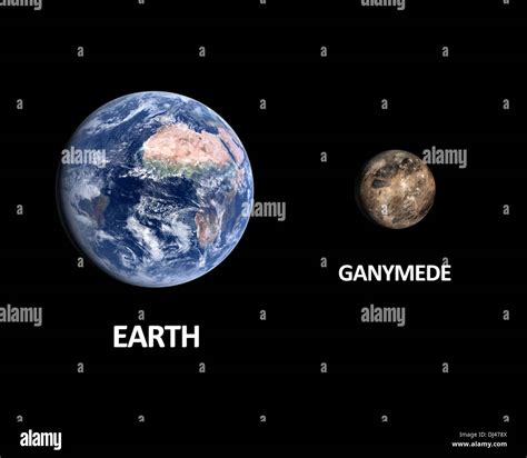 Surface Of Ganymede