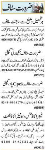 Manager Clerk Accountant Jobs In Lahore Job Advertisement