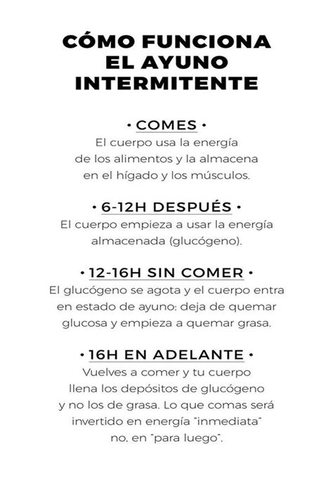 CÓMO FUNCIONA EL AYUNO INTERMITENTE Infografia Alzheimer Demencias