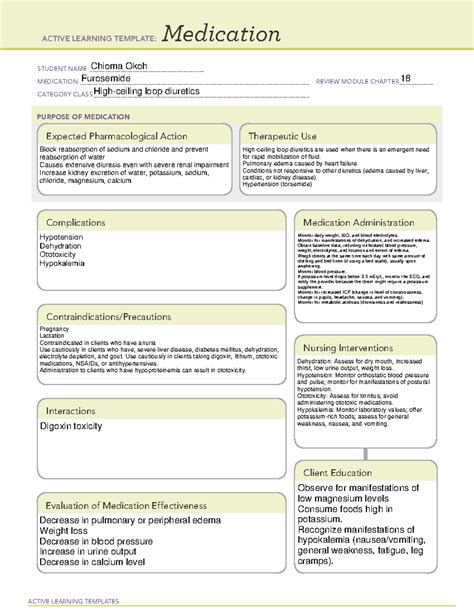 ATi Template Furosemide ACTIVE LEARNING TEMPLATES Medication STUDENT