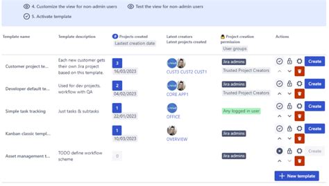 Project Templates for Jira | Atlassian Marketplace