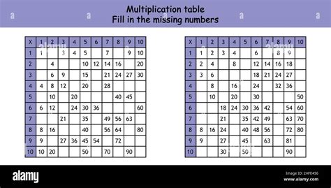 Multiplication Square Paste The Missing Numbers School Vector Illustration With Colorful Cubes