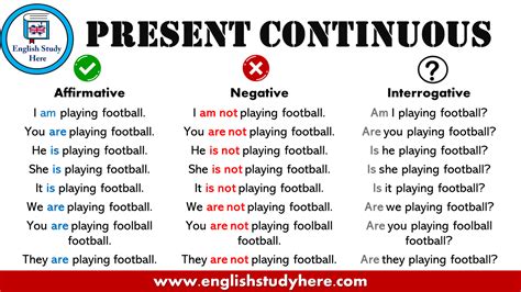 Irregular Verbs Present Continuous Tense Verglobal