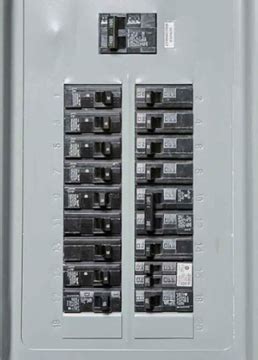 Circuit Breaker Panel How They Work And Why They Trip EU Vietnam