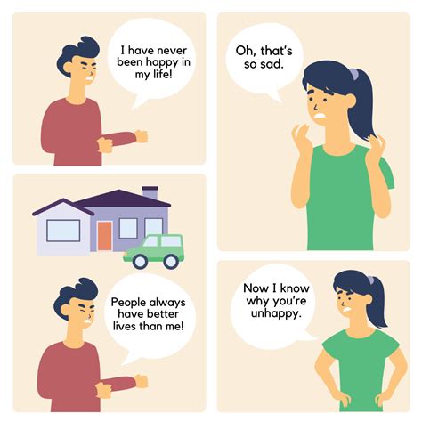 Free 3 Panel Comic Strip Template To Edit Online