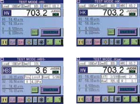 Matsuzawa Micro Vickers Hardness Tester Mmt Series Msp Metrology