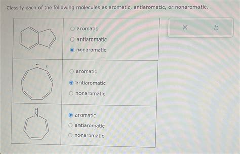 Solved Classify Each Of The Following Molecules As Aromatic