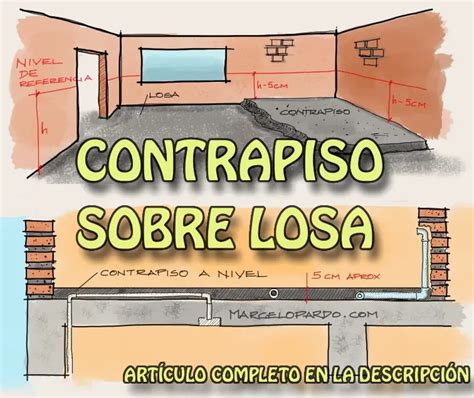 Obra Fina Contrapiso Sobre Losa O Carpeta De Nivelación