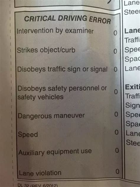 Washington State Drivers Test Score Sheet Vuelasopa