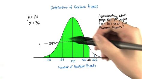 Less Than 240 Intro To Descriptive Statistics Youtube