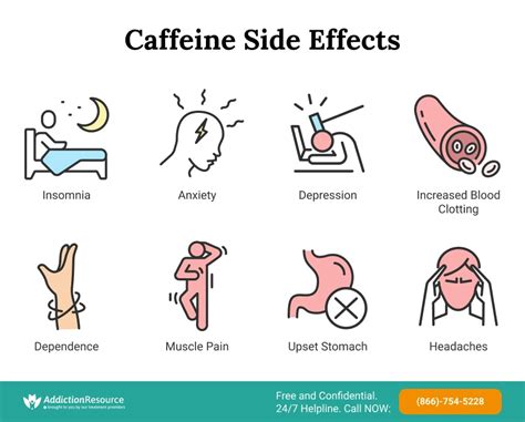 The Untold Story Of Caffeine Dependence Is Caffeine Bad For You