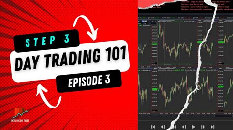 Learn To Day Trade Step 3 Day Trading 101 Episode 3 Youtube