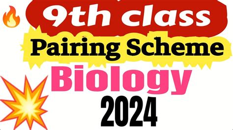 Biology 9th Class Scheme 2024 9th Class Biology Pairing Scheme 2024