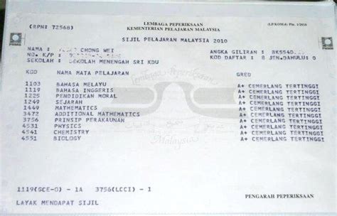 SPM Results Day Mr Sai Mun