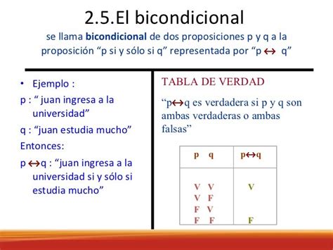 Ejemplos De Proposiciones Compuestas En Logica Matematica Opciones De Ejemplo