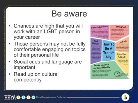 Gay Lesbian And Transgender Discrimination In The Workplace Speaking Out About Inclusion And