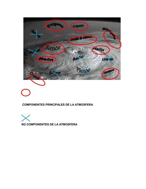 Composicion De La Atmosfera Terrestre Pdf