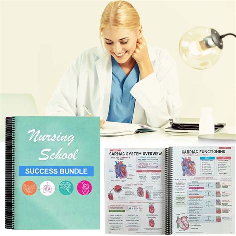 Clearance Nursing Notes The Easy Way Common Nursing