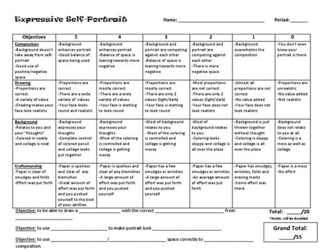 Expressive Self Portrait Rubric Pdf Communication Design Art Media