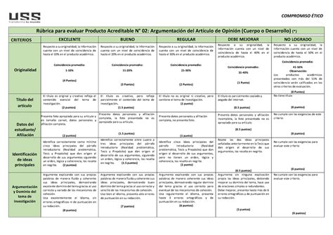 3 Rúbrica PA2 CE 2023 1 Liderazgo y Competitividad USS Studocu