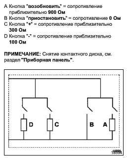 Как сделать круиз контроль – Круиз контроль своими руками - Механика ...