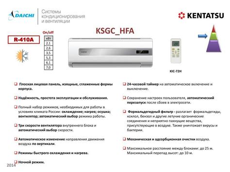 Кондиционеры kentatsu (кентатсу): инструкции к пультам, обзор моделей