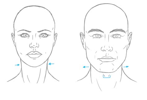 The Differences Between Male and Female Portraits | Dibujo de rostro ...