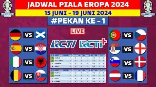 Jadwal Piala Eropa 2024 Live Rcti Fase Grup Uefa Euro 2024 Hasil Liga