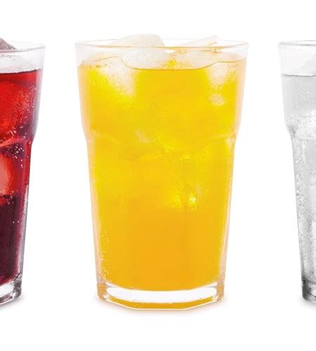 Home Britvic Plc Lse Bvic