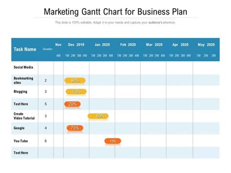 20 Gantt Chart Examples for Managing Projects | ClickUp