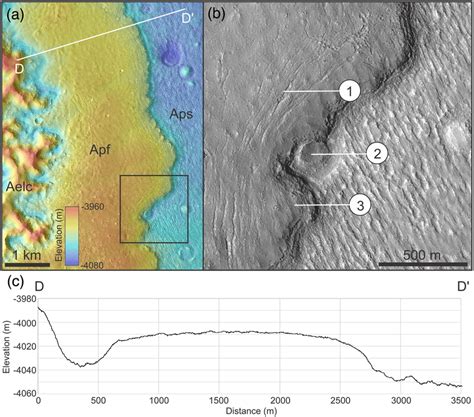 Examples Of The Margin Of The Lobate Unit Apf Near Hrad Vallis On