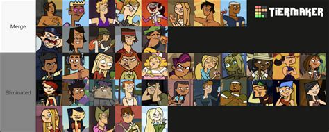 Total Drama Heroes Vs Villains Viewer Vote Ep 28 Fandom