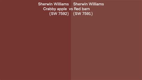 Sherwin Williams Crabby Apple Vs Red Barn Side By Side Comparison