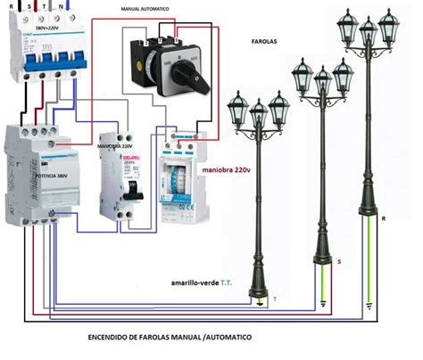 Diagramas De Instalación Eléctrica Instalacion Electrica D