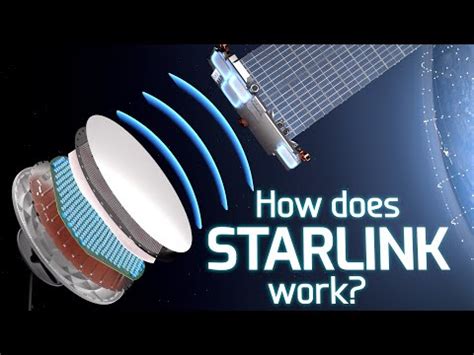 Deep Dive Into Starlink Antenna Design And Phased Arrays Sic Science