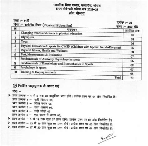 Mp Board 11th Physical Education Syllabus 2023 24 Download Mpbse Class