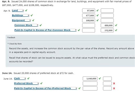 Solved Issuing Stock Professional Products Inc A Chegg