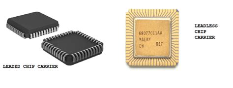 What Are The Different Types Of Ic Packages