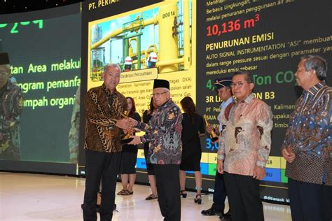 Pertagas Raih Dua Predikat Emas Di Ajang PROPER 2023