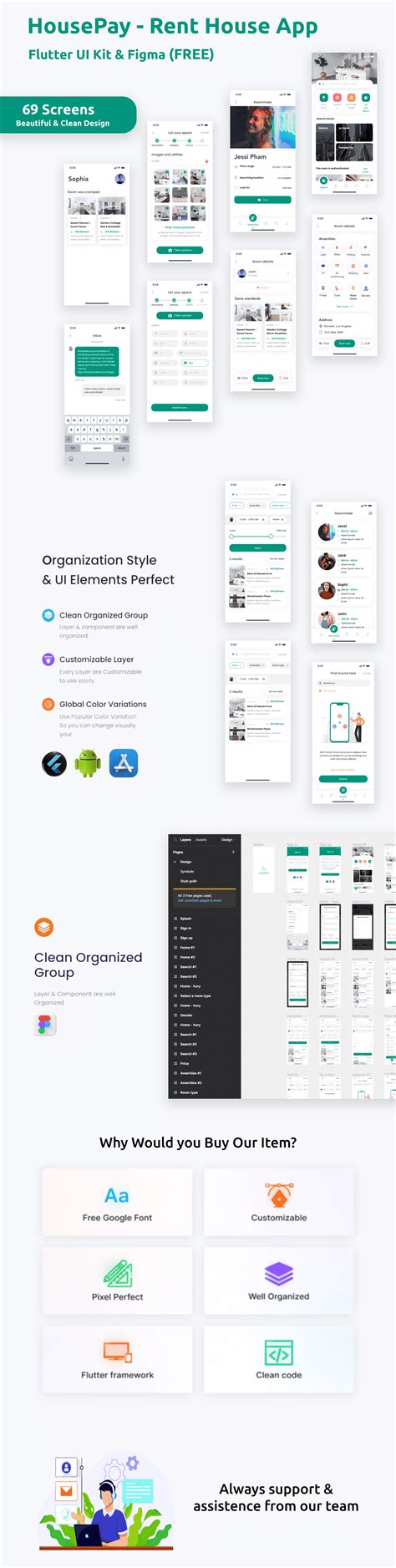 Rent Home App Ui Kit Flutter Figma Free Life Code Market